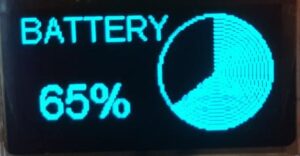 Pie Chart
